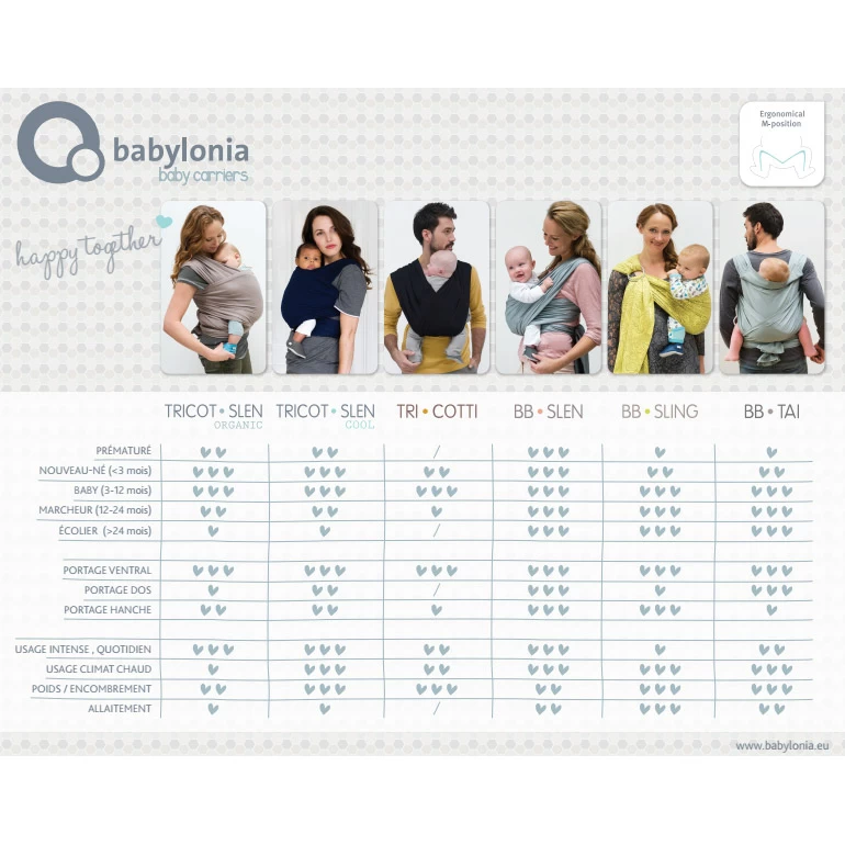 Porte-bébé Sans Boucles Mei Tai BB-Tai Black Beans De Babylonia – Image 5